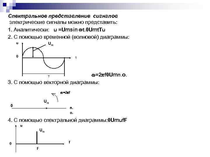 Виды сигналов графики. Спектральное представление дискретизированного сигнала. Спектральная форма представления сигнала. Гармонический сигнал в.спектральном.представлении. Спектральная диаграмма сигнала.