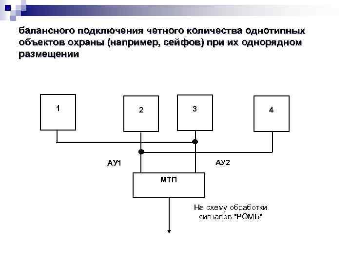 балансного подключения четного количества однотипных объектов охраны (например, сейфов) при их однорядном размещении 1