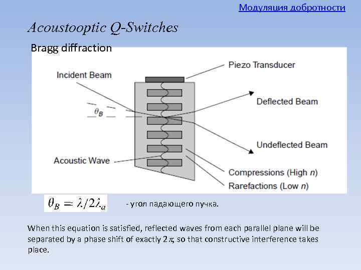 Модуляция добротности Acoustooptic Q-Switches Bragg diffraction - угол падающего пучка. When this equation is