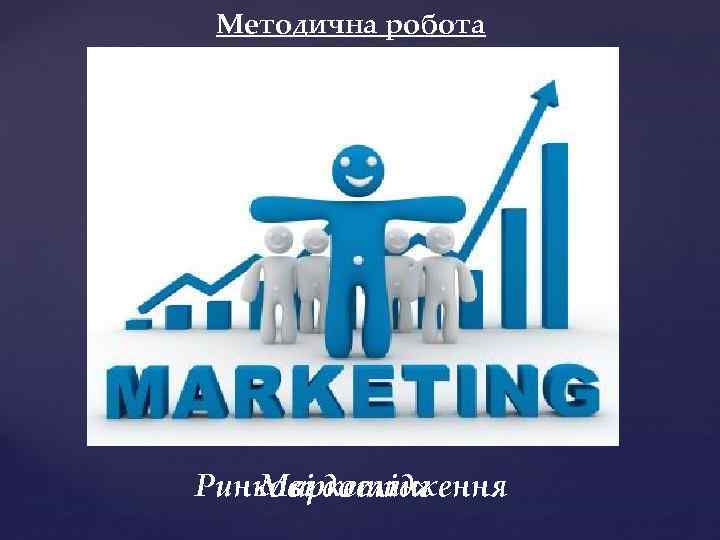 Методична робота Маркетинг Ринкові дослідження 