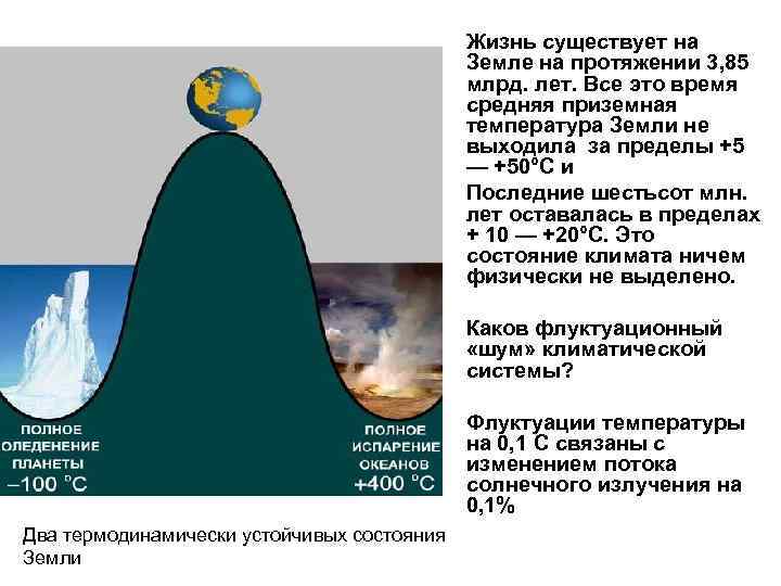 Жизнь существует на Земле на протяжении 3, 85 млрд. лет. Все это время средняя