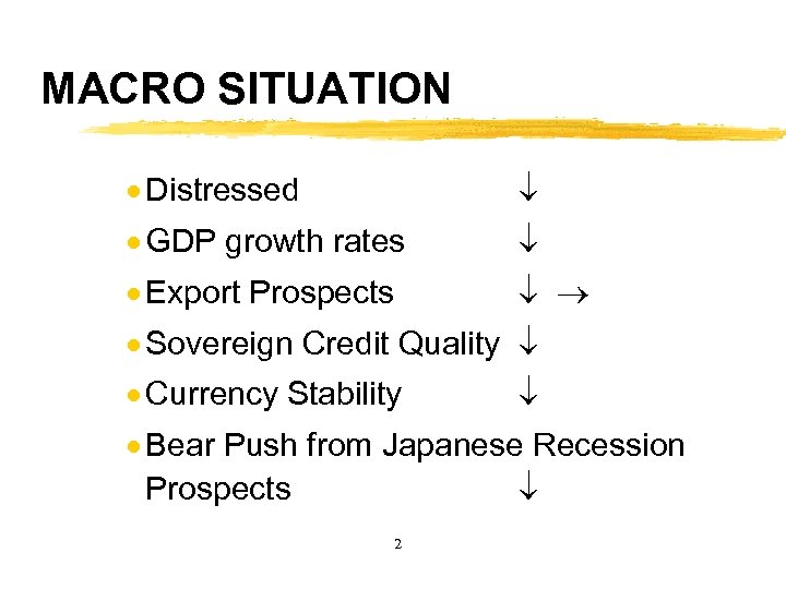 MACRO SITUATION · Distressed · GDP growth rates · Export Prospects · Sovereign Credit