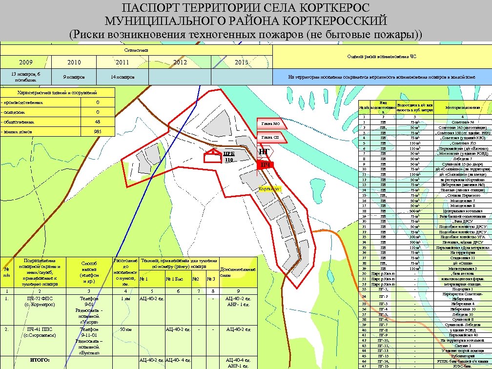 Расписание корткерос сыктывкар на сегодня. Карта Корткероса. Карта села Корткерос.