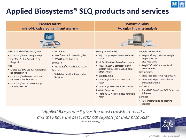 Applied Biosystems® SEQ products and services Product safety microbiological contaminant analysis Microbial Identification System