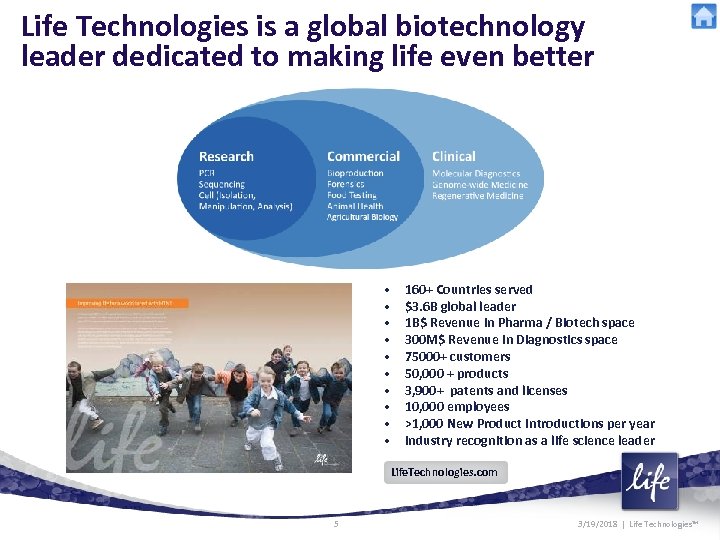 Life Technologies is a global biotechnology leader dedicated to making life even better •