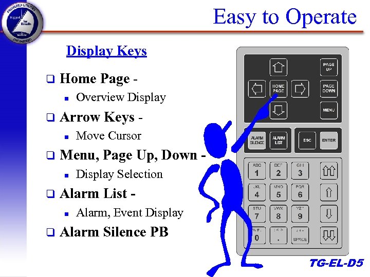 Easy to Operate Display Keys q Home Page n q Arrow Keys n q