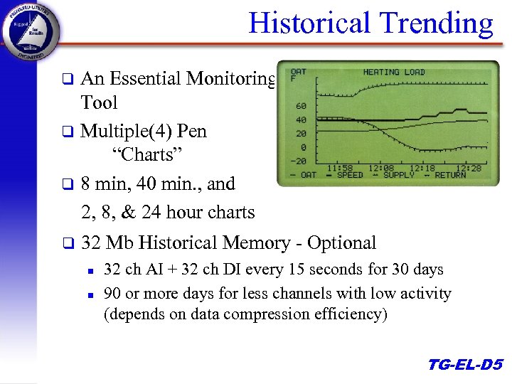 Historical Trending An Essential Monitoring Tool q Multiple(4) Pen “Charts” q 8 min, 40