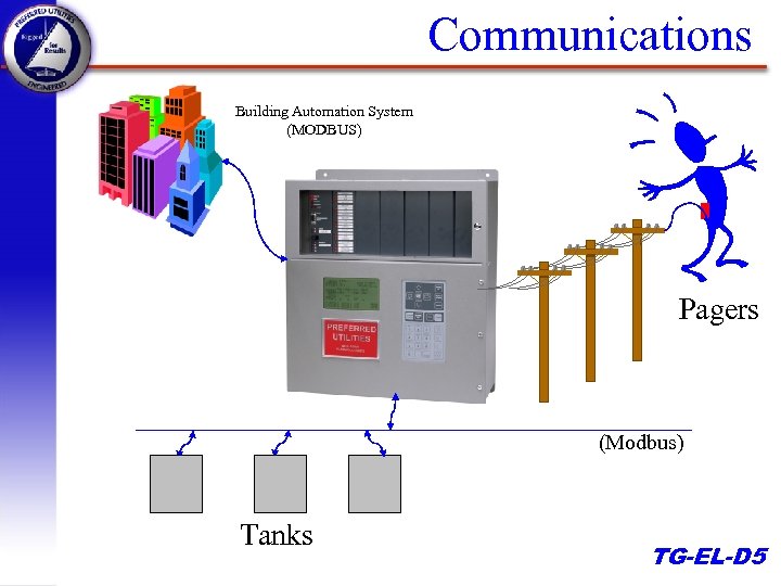 Communications Building Automation System (MODBUS) Pagers (Modbus) Tanks TG-EL-D 5 