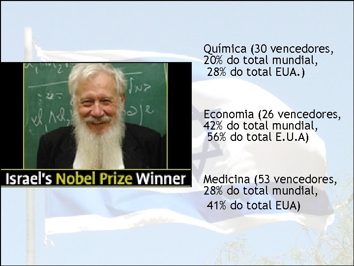 Química (30 vencedores, 20% do total mundial, 28% do total EUA. ) Economia (26