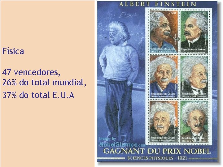 Física 47 vencedores, 26% do total mundial, 37% do total E. U. A 