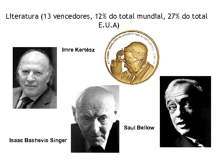 Literatura (13 vencedores, 12% do total mundial, 27% do total E. U. A) Imre