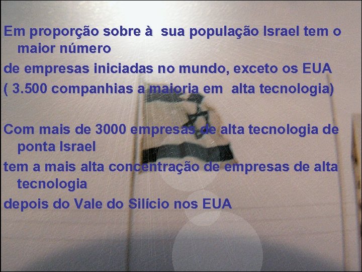 Em proporção sobre à sua população Israel tem o maior número de empresas iniciadas