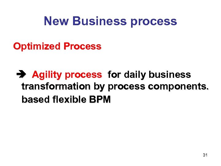 New Business process Optimized Process 　 　 Agility process for daily business transformation by