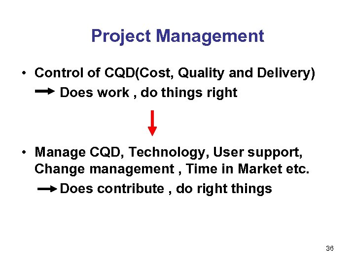 Project Management • Control of CQD(Cost, Quality and Delivery) Does work , do things