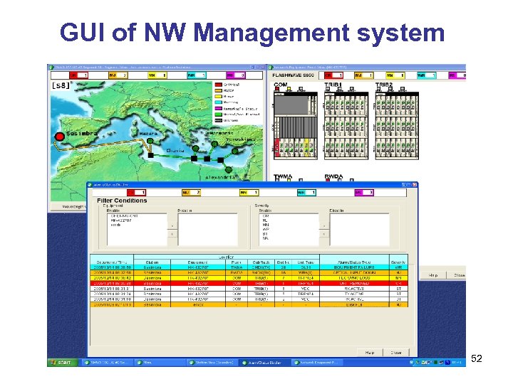 GUI of NW Management system 52 