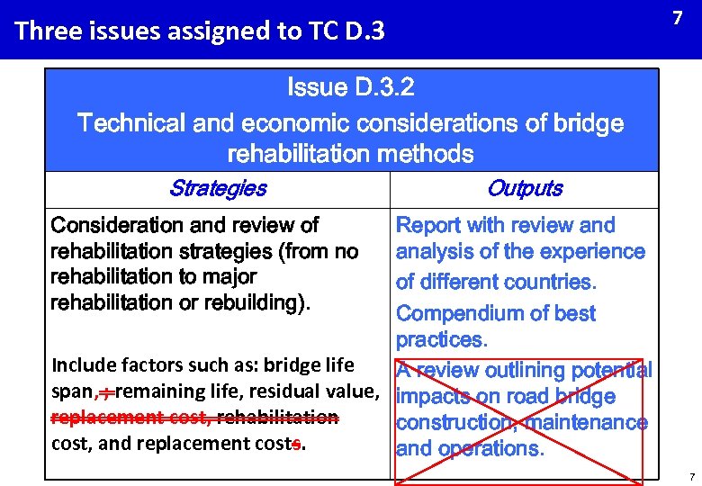 7 Three issues assigned to TC D. 3 Issue D. 3. 2 Technical and