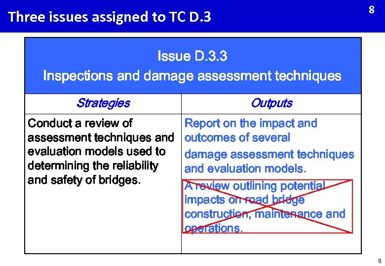 8 Three issues assigned to TC D. 3 Issue D. 3. 3 Inspections and