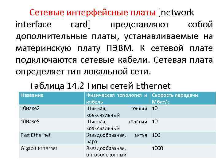 Сетевые интерфейсные платы [network interface card] представляют собой дополнительные платы, устанавливаемые на материнскую плату