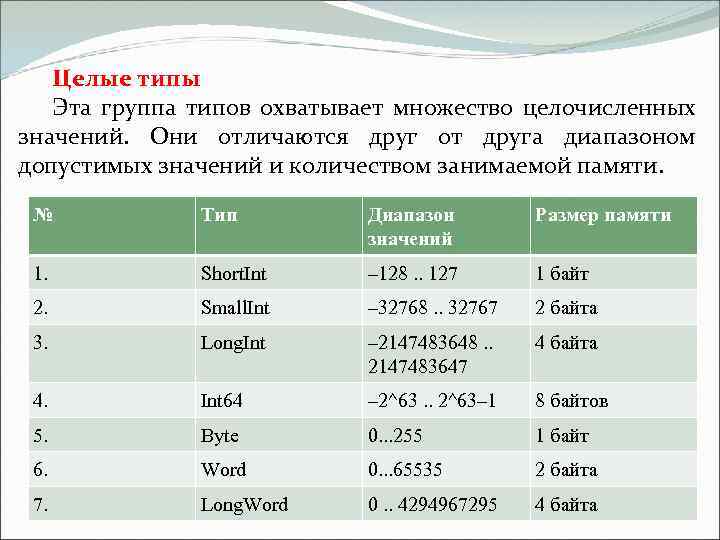 Целые типы Эта группа типов охватывает множество целочисленных значений. Они отличаются друг от друга