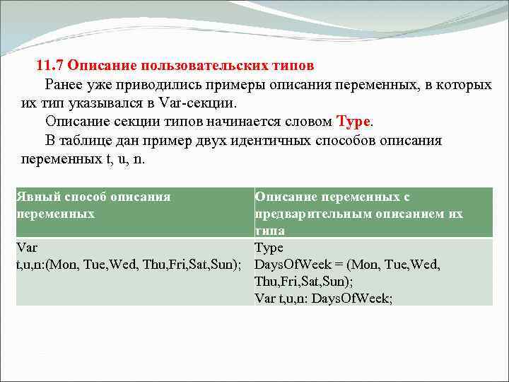  11. 7 Описание пользовательских типов Ранее уже приводились примеры описания переменных, в которых