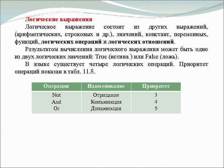 Логические выражения Логическое выражение состоит из других выражений, (арифметических, строковых и др. ), значений,