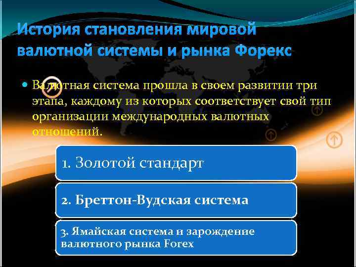 История становления мировой валютной системы и рынка Форекс Валютная система прошла в своем развитии