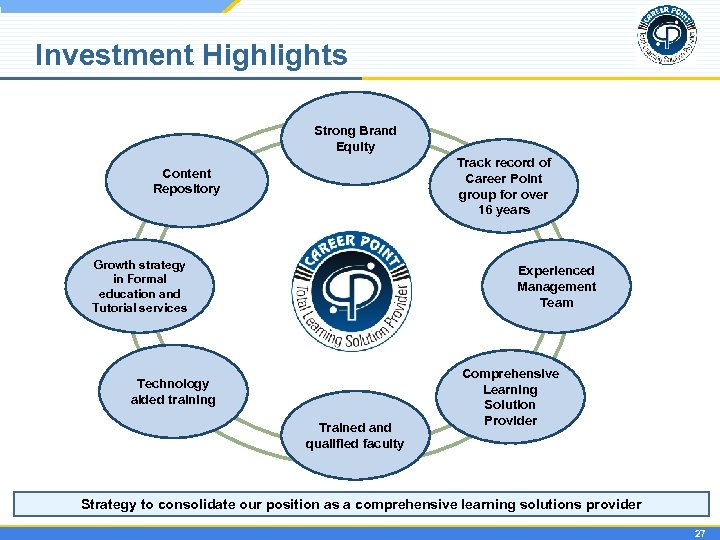 Investment Highlights Strong Brand Equity Track record of Career Point group for over 16