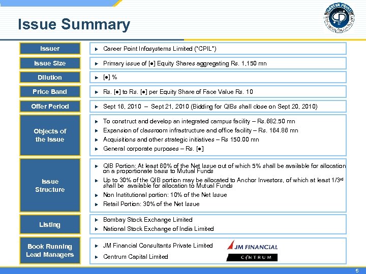 Issue Summary Issuer Issue Size Dilution Price Band Offer Period Objects of the Issue
