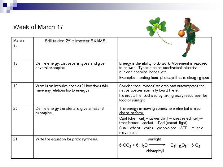 Week of March 17 Still taking 2 nd trimester EXAMS 18 Define energy. List