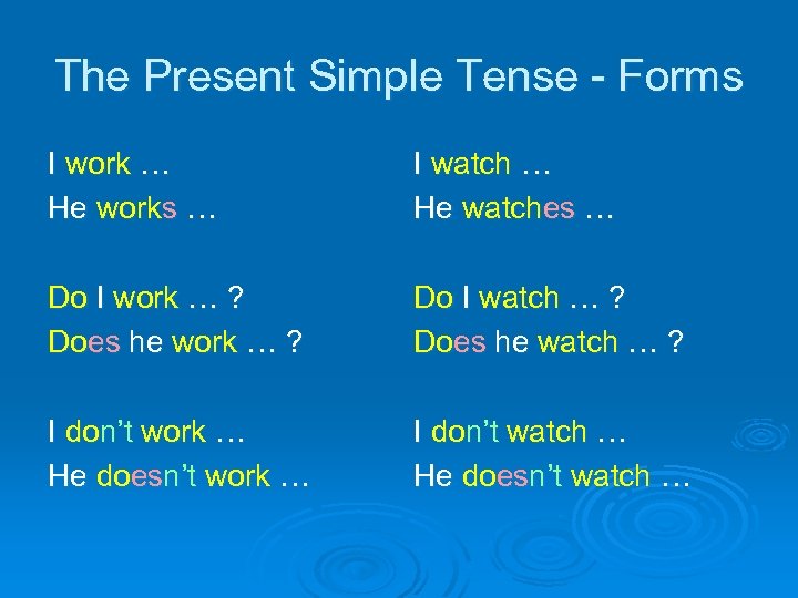 The Present Simple Tense - Forms I work … He works … I watch
