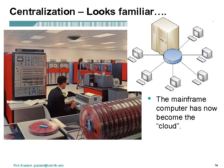 Centralization – Looks familiar…. • Rick Graziani graziani@cabrillo. edu The mainframe computer has now