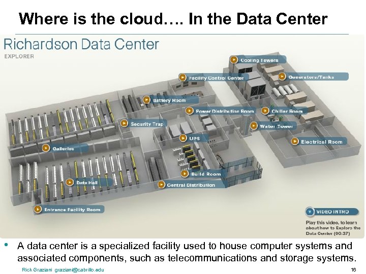 Where is the cloud…. In the Data Center • A data center is a