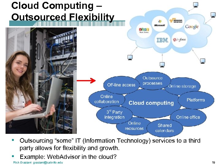 Cloud Computing – Outsourced Flexibility • • Outsourcing “some” IT (Information Technology) services to