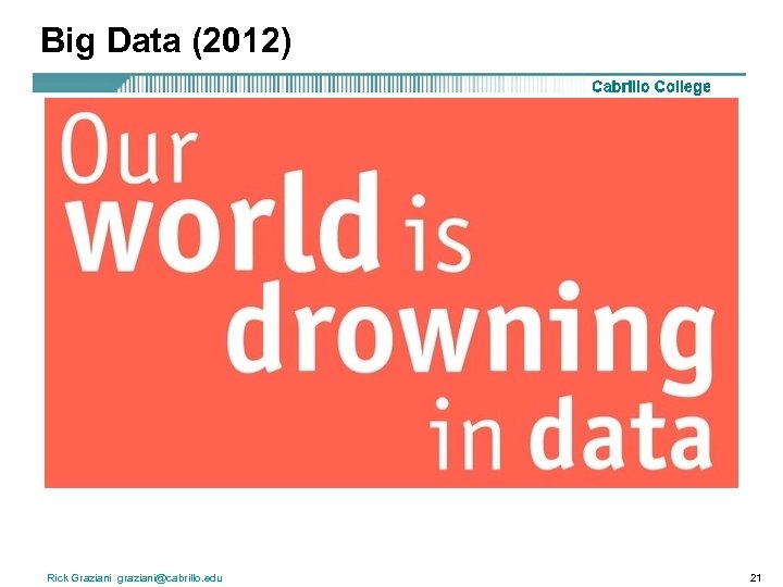 Big Data (2012) Rick Graziani graziani@cabrillo. edu 21 