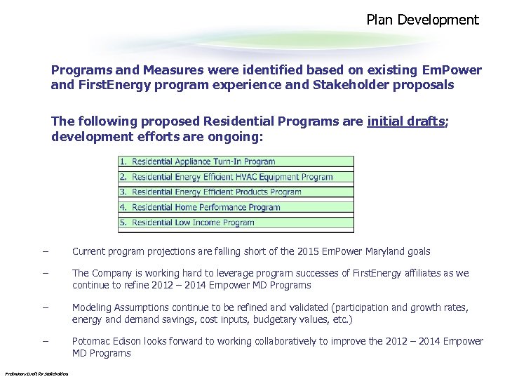 Plan Development Programs and Measures were identified based on existing Em. Power and First.