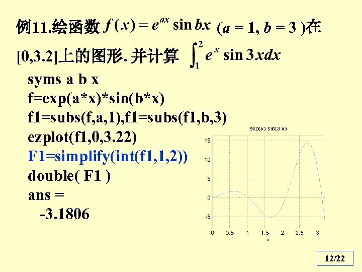 例11. 绘函数 (a = 1, b = 3 )在 [0, 3. 2]上的图形. 并计算 syms