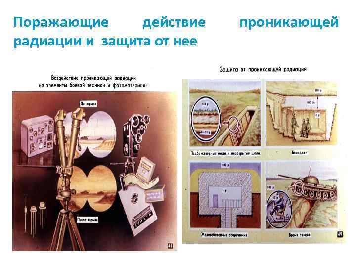 Поражающие действие радиации и защита от нее проникающей 