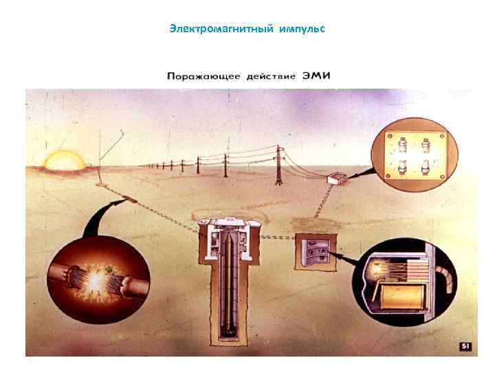 Электромагнитный импульс 