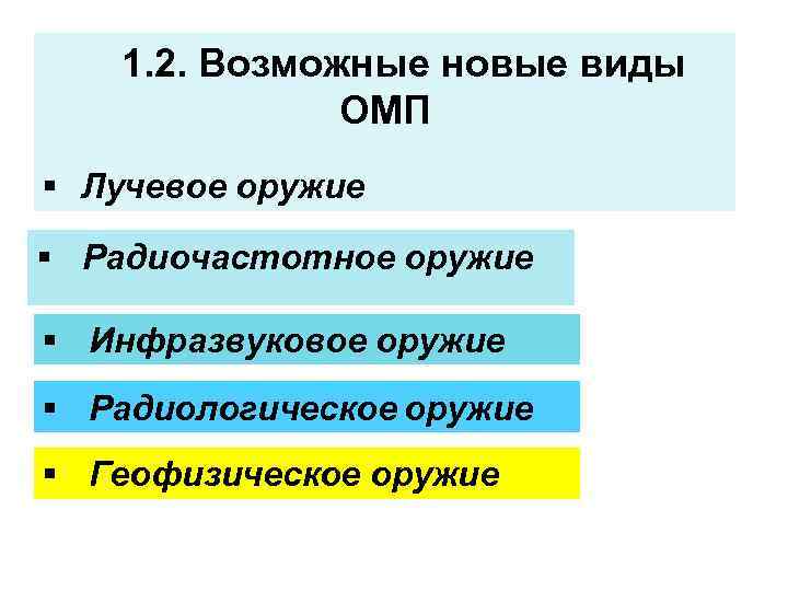 1. 2. Возможные новые виды ОМП § Лучевое оружие § Радиочастотное оружие § Инфразвуковое