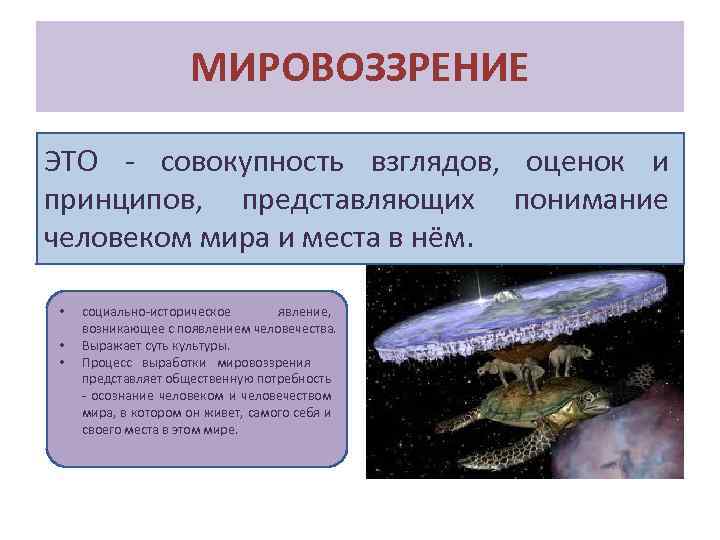 МИРОВОЗЗРЕНИЕ ЭТО - совокупность взглядов, оценок и принципов, представляющих понимание человеком мира и места