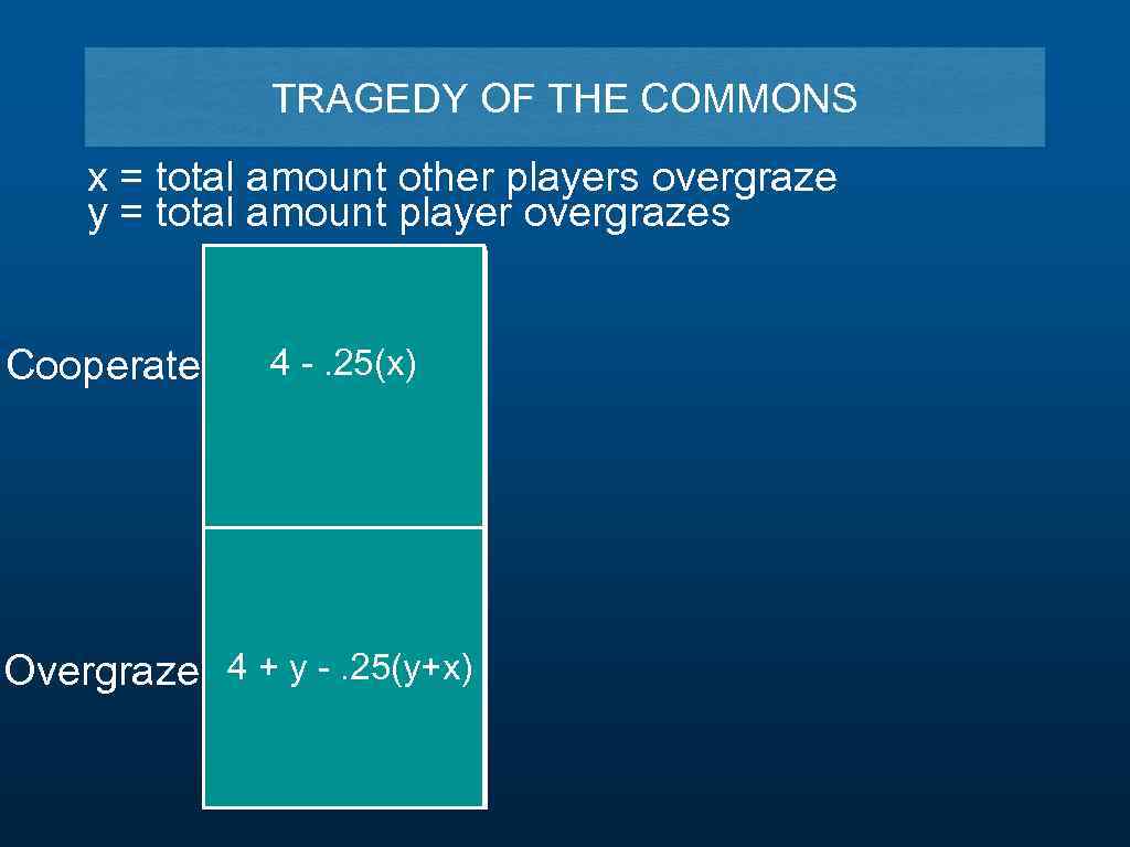 TRAGEDY OF THE COMMONS x = total amount other players overgraze y = total