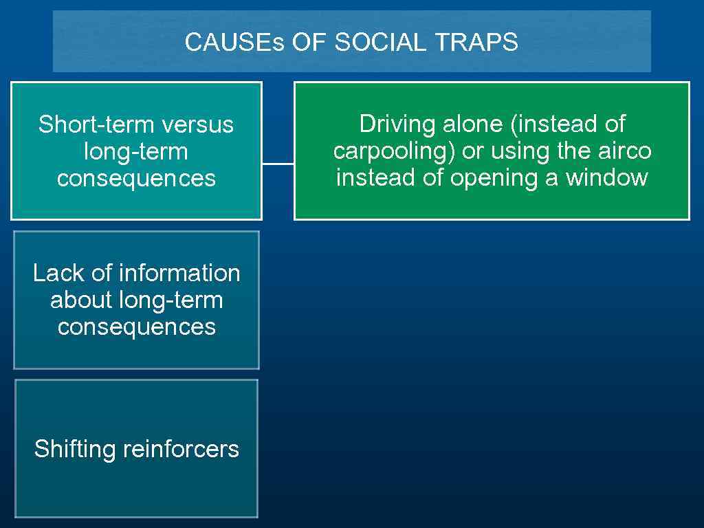 CAUSEs OF SOCIAL TRAPS Short-term versus long-term consequences Lack of information about long-term consequences