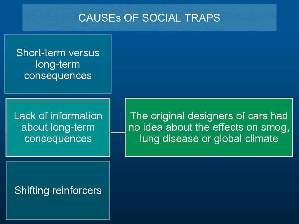 CAUSEs OF SOCIAL TRAPS Short-term versus long-term consequences Lack of information about long-term consequences