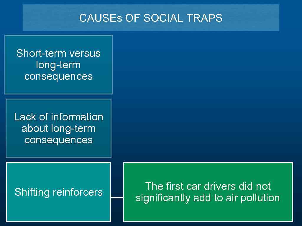 CAUSEs OF SOCIAL TRAPS Short-term versus long-term consequences Lack of information about long-term consequences
