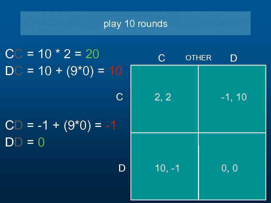 play 10 rounds CC = 10 * 2 = 20 DC = 10 +