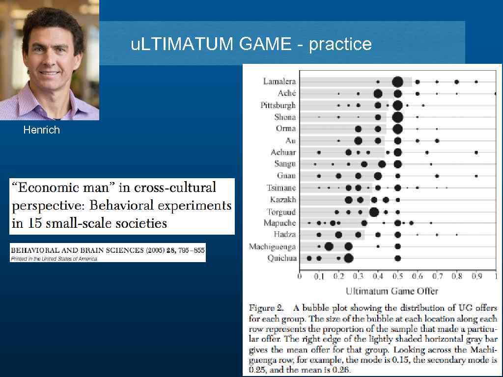 u. LTIMATUM GAME - practice Henrich 