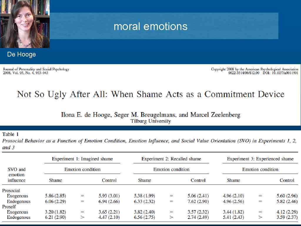 moral emotions De Hooge 