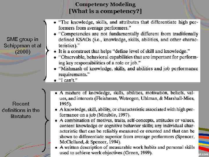 Competency Modeling [What is a competency? ] SME group in Schippman et al (2000)