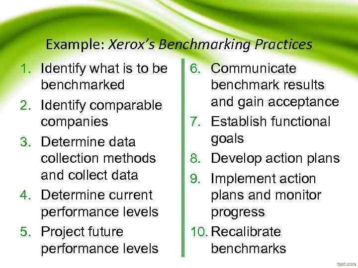 Example: Xerox’s Benchmarking Practices 1. Identify what is to be benchmarked 2. Identify comparable