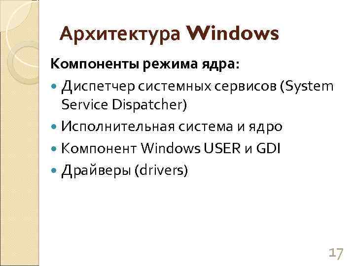 Архитектура Windows Компоненты режима ядра: Диспетчер системных сервисов (System Service Dispatcher) Исполнительная система и